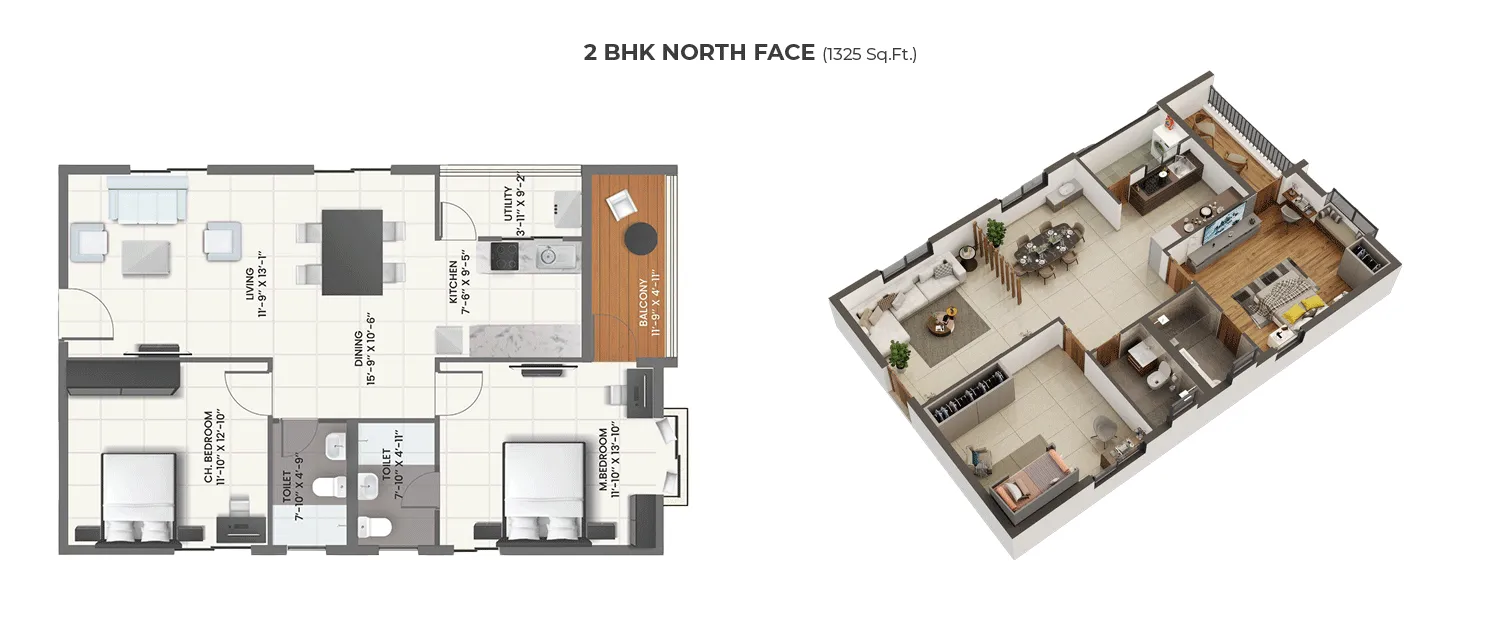 Upcoming Residential Projects in Boduppal